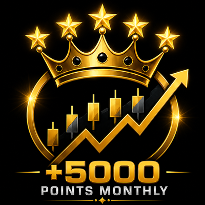 Premium Signals